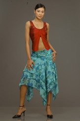 model